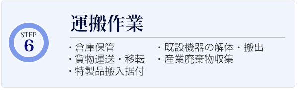運搬作業・倉庫保管・既設機器の解体・搬出・貨物運送・移転・産業廃棄物収集・特製品搬入据付
